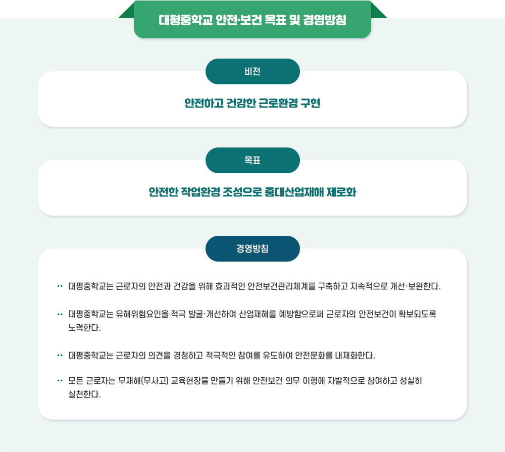 안전보건목표 및 경영방침 이미지